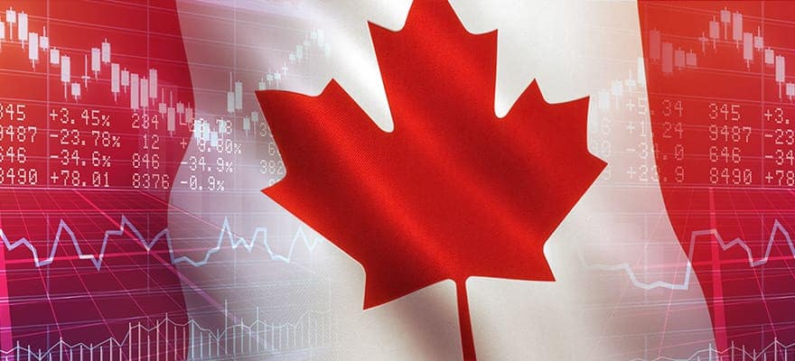 Is Forex Capital Gains Canada ?